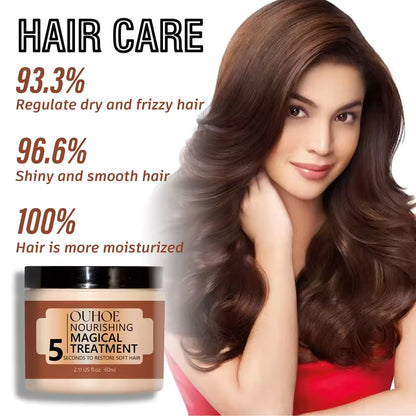 FastRevive™ | Hair Mask